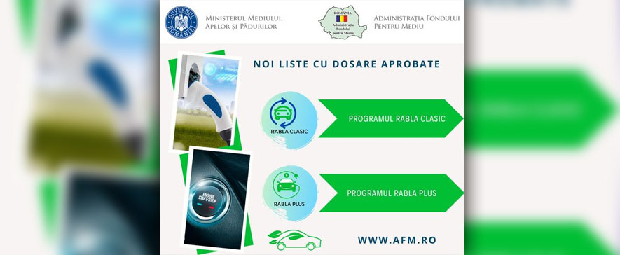 Administrația Fondului pentru Mediu anunță noi dosare aprobate în cadrul Programelor Rabla Clasic și Rabla Plus